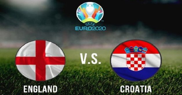 Euro 2020 Group D Prediction | England VS Croatia