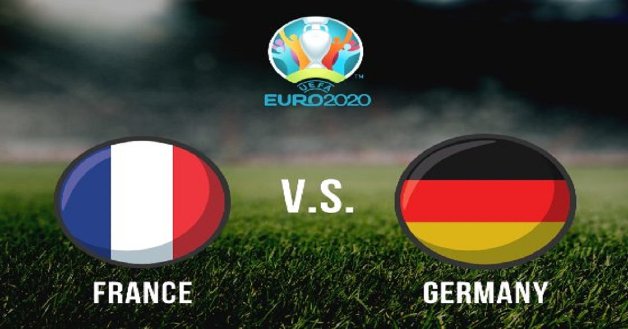 Euro 2020 Group F Prediction | France VS Germany